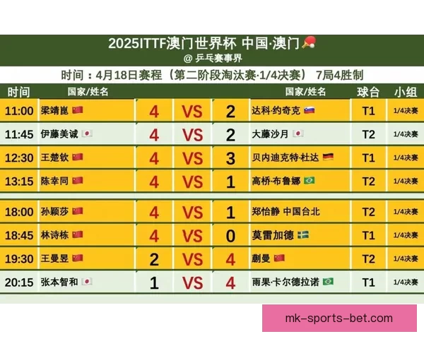 2026世界杯最佳球员精彩表现引领赛场风云传奇故事